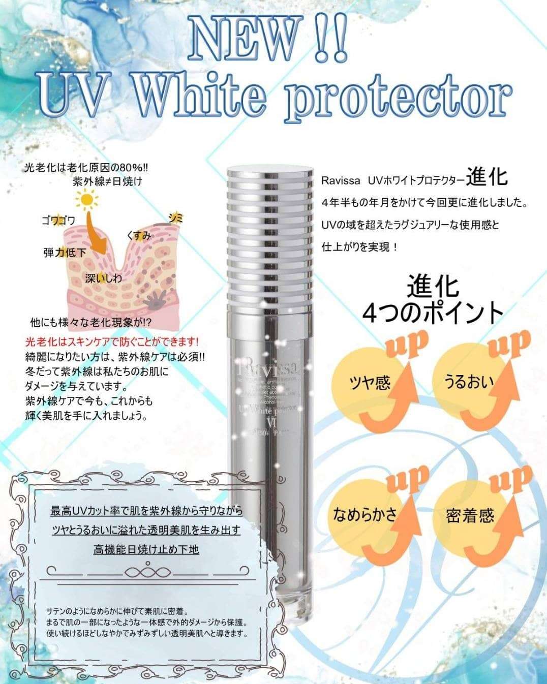 UVホワイトプロテクターがさらに進化しました！！
